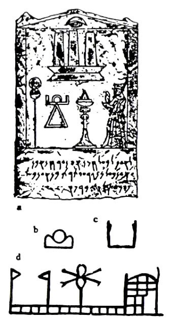 Cult Symbols