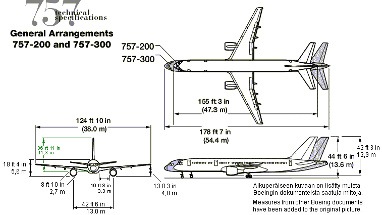 Схема шасси боинг 737