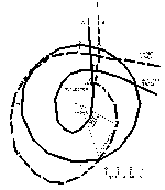 Fig 13