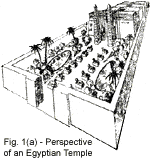 Fig 1(a) - Perspective of an Egyptian Temple
