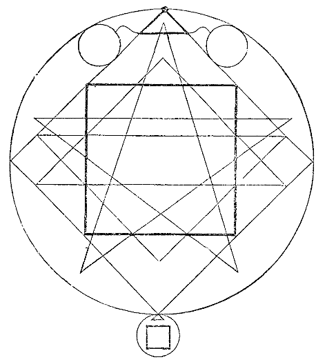 Chart of the Plerma according to Valentinus
