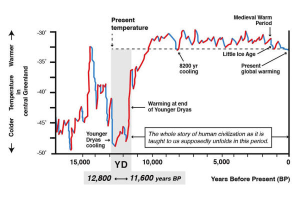 globalcooling35_02_small.jpg